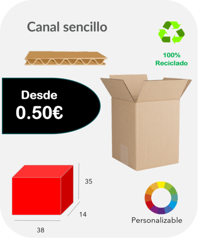 Caja 38x14x35cm Canal Sencillo
