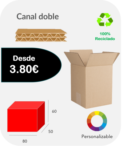 Caja 80x50x60 cm Canal doble